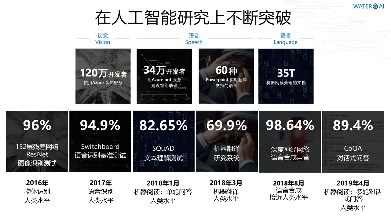 江苏掌汇网络科技有限公司智能智慧物联网水务管理系统