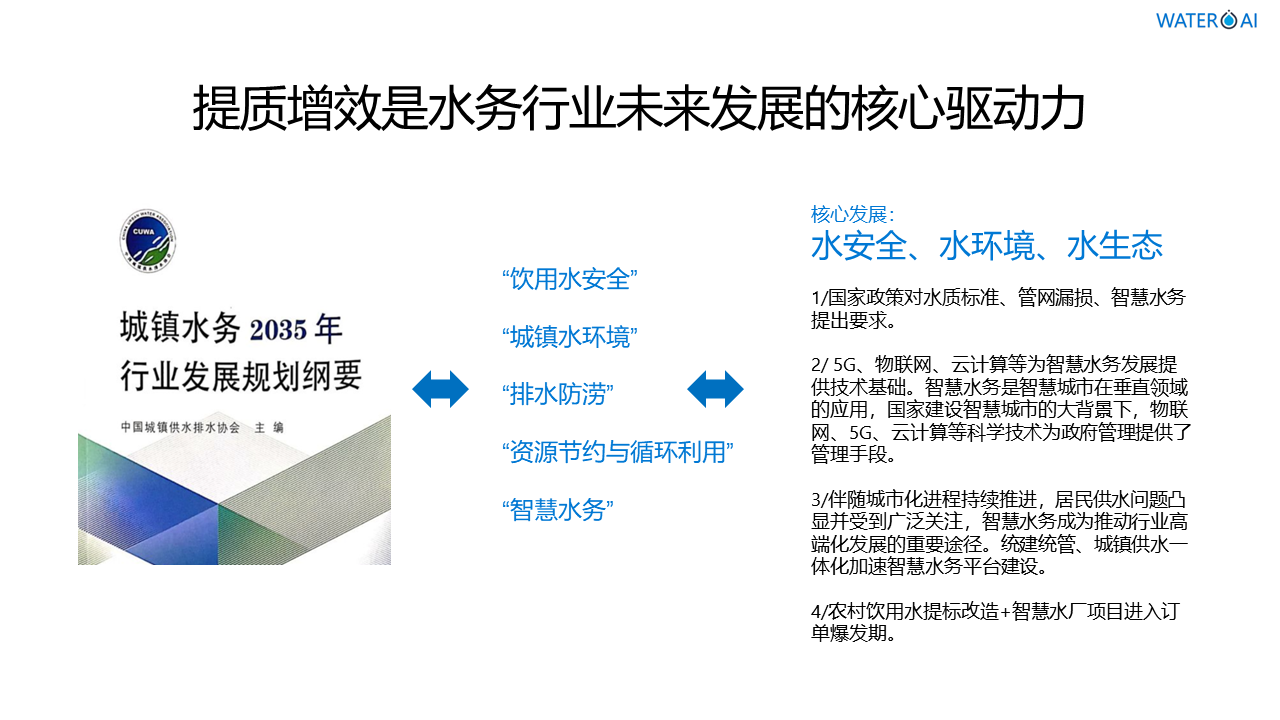 江苏掌汇网络科技有限公司智能智慧物联网水务管理系统