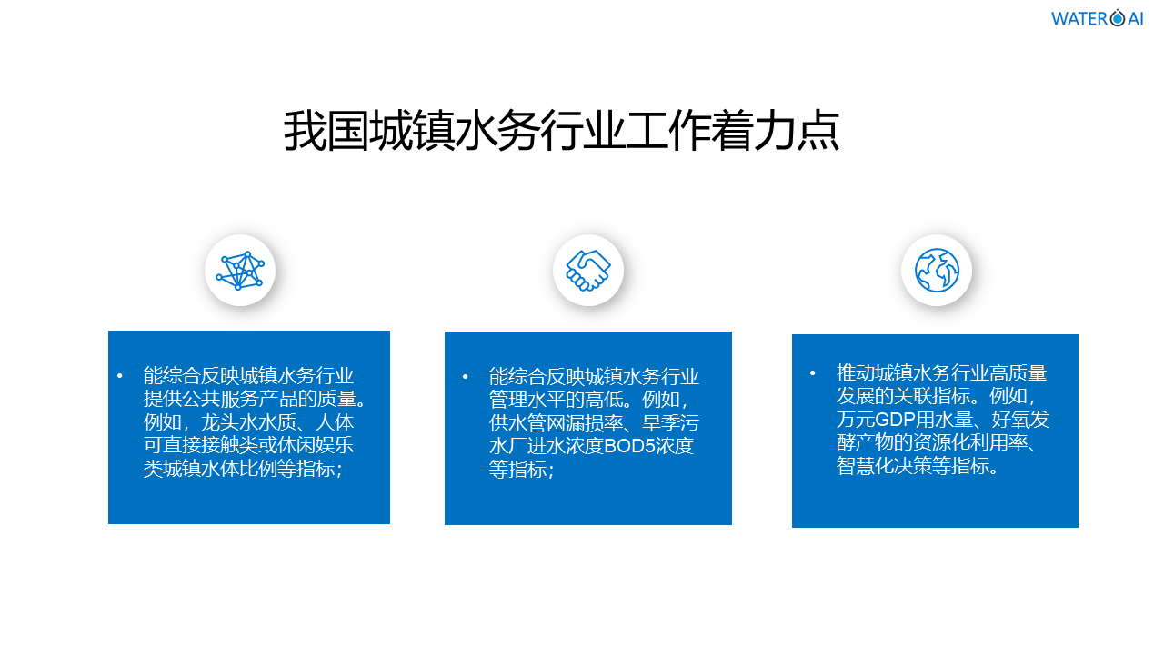 江苏掌汇网络科技有限公司智能智慧物联网水务管理系统