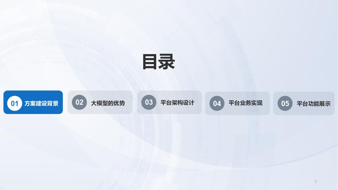 江苏掌汇网络科技有限公司监所AI大模型风险管控系统