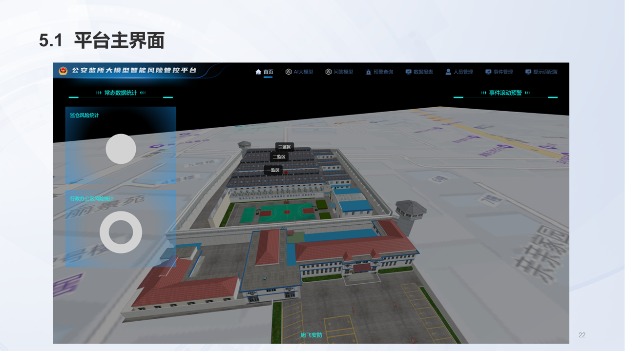 江苏掌汇网络科技有限公司监所AI大模型风险管控系统