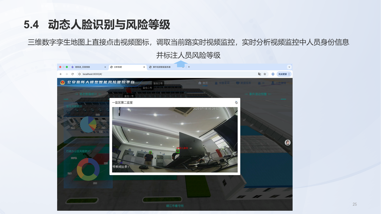 江苏掌汇网络科技有限公司监所AI大模型风险管控系统