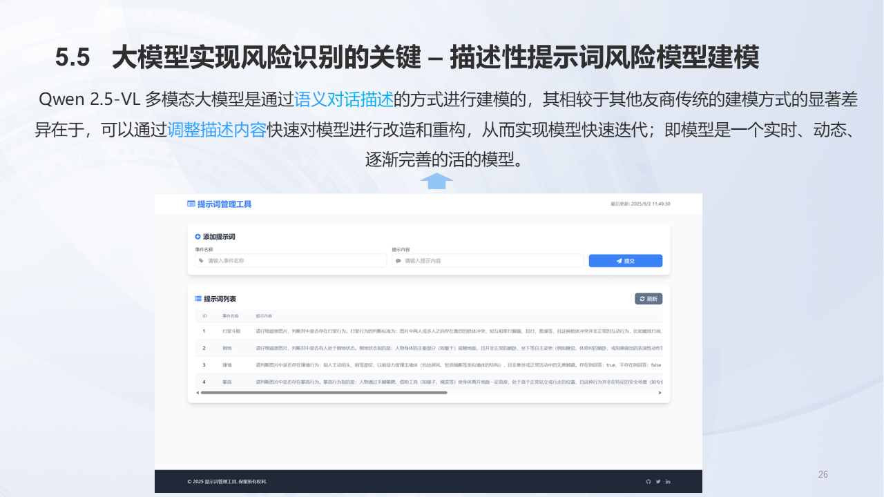 江苏掌汇网络科技有限公司监所AI大模型风险管控系统